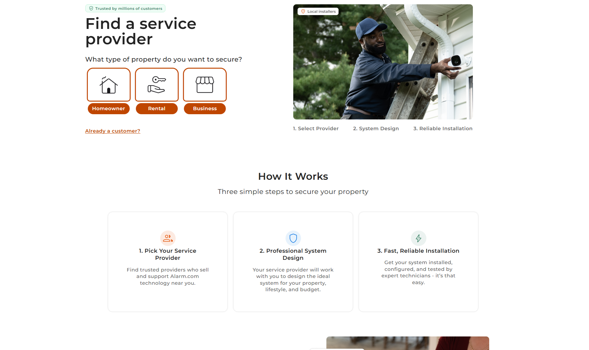 Leads Generation Funnel